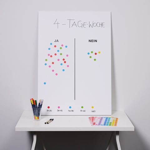 Workshop mit Klebepunkten
