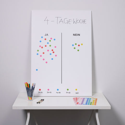 Klebepunkte | Workshop Set  | bestehend aus 2 cm und 9 mm großen dots - dot on