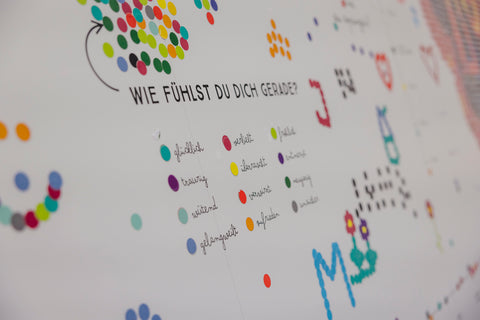 Request your non-binding offer now