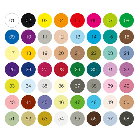 Farbige Klebepunkte, Farbcodes