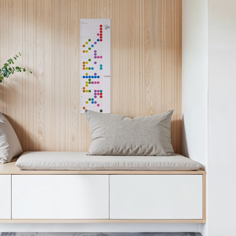 Zeit sichtbar machen