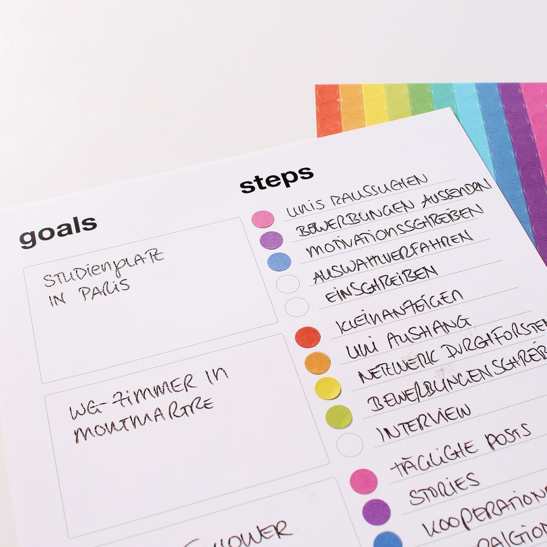 Warum Klebepunkte dein Thinking verändern