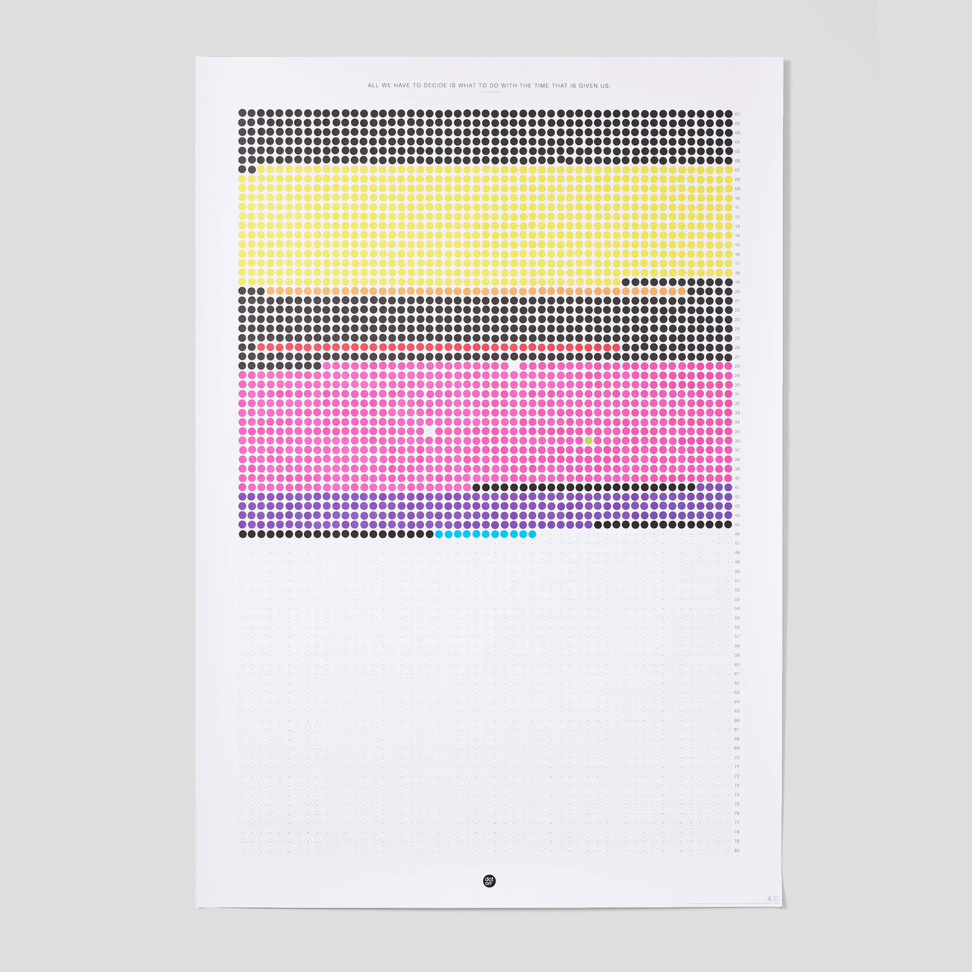 one dot a week · Lebensplaner