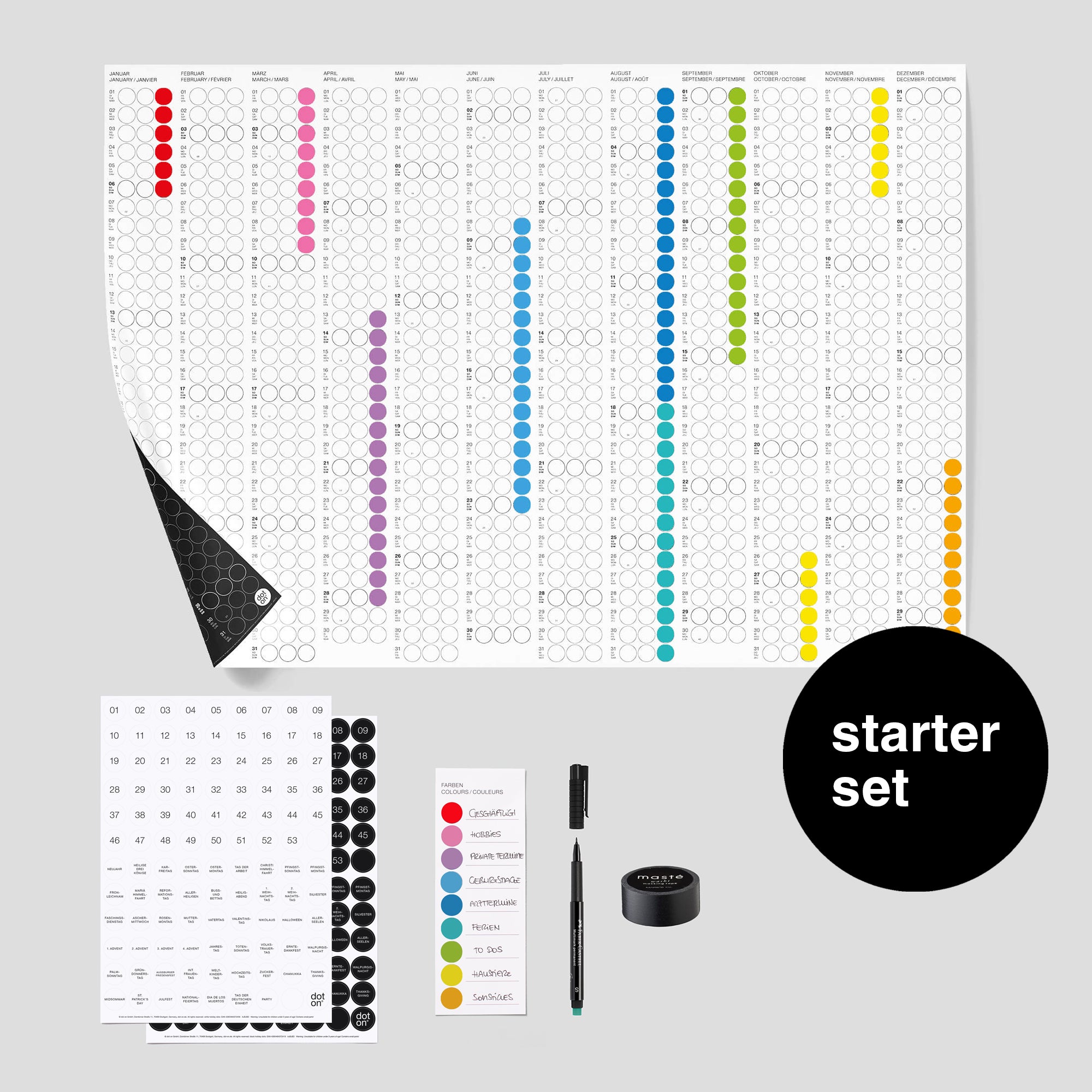 starter-set planen 2027
