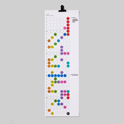 Annual Planner 2025 with sticky dots | Rainbow Edition | dot on