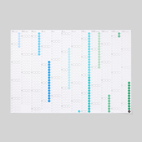 Annual planner 2025 with adhesive dots | Aqua Edition | in 4 formats