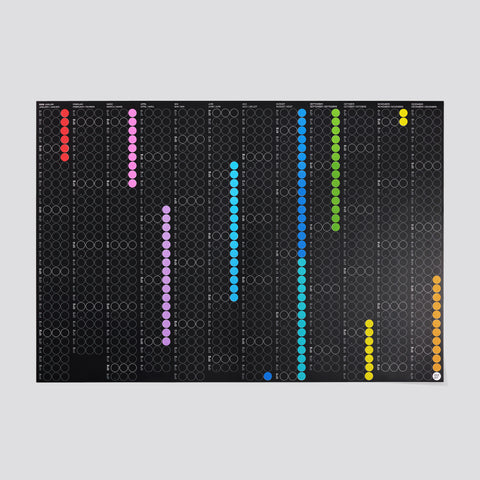 Annual planner 2025 with adhesive dots | Rainbow Edition | in 4 formats