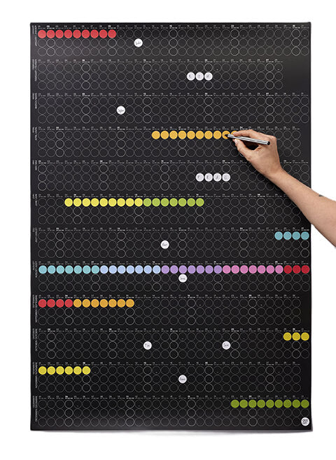 dot on