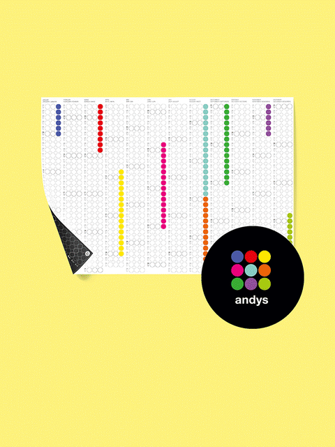 neue dots