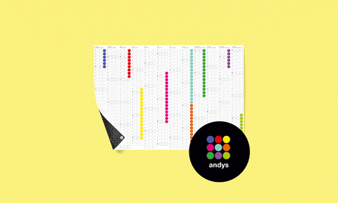 neue dots