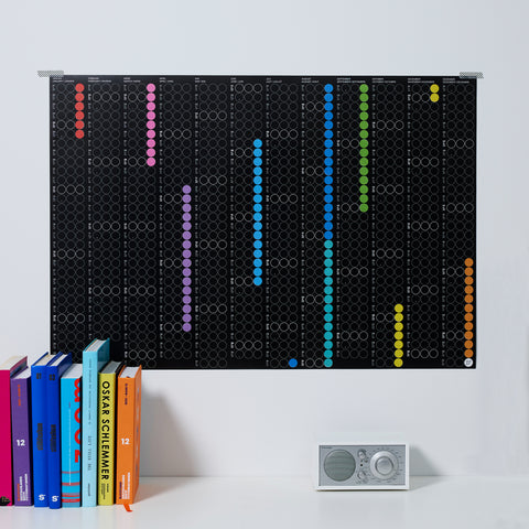 Annual Planner 2025 with sticky dots | Rainbow Edition | dot on