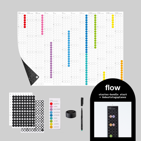 starter-sets planen · start, flow oder pro