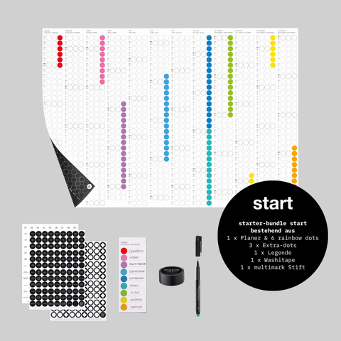 starter-sets planen · start, flow oder pro