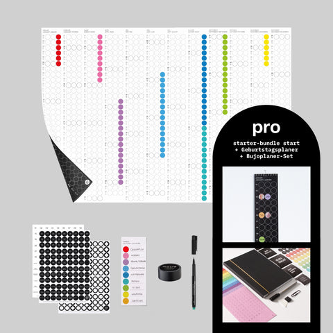 starter-sets planen · start, flow oder pro